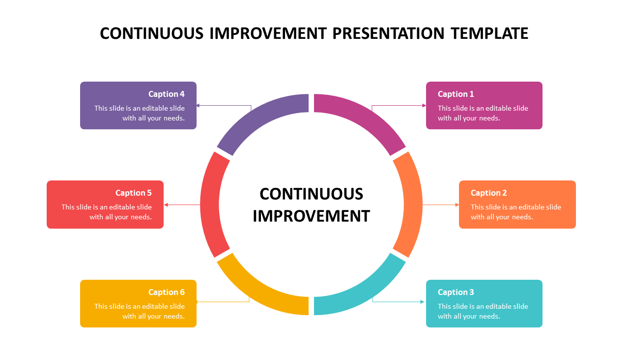 continuous presentation powerpoint